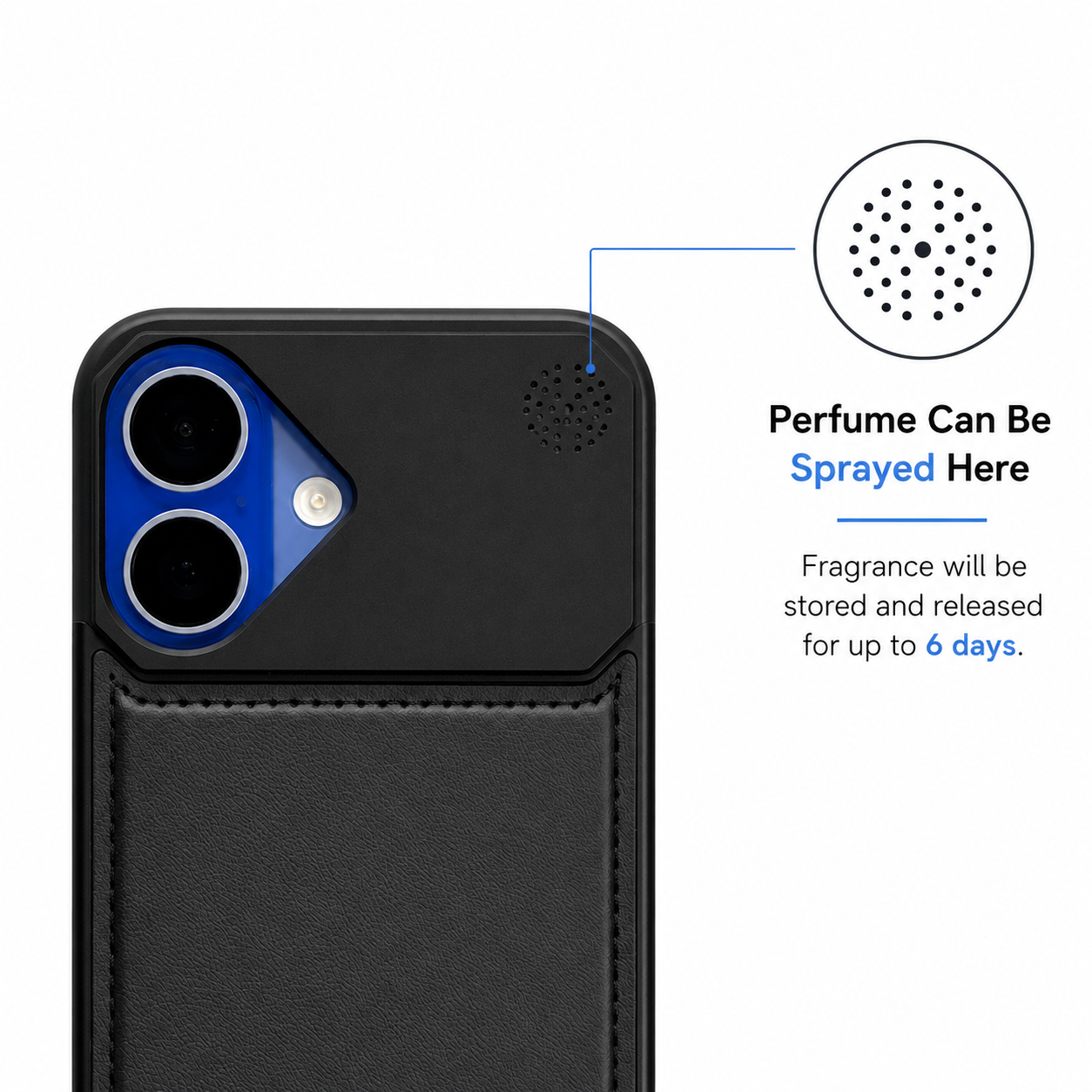 Aro Magnet Perfume Case for iPhone 17