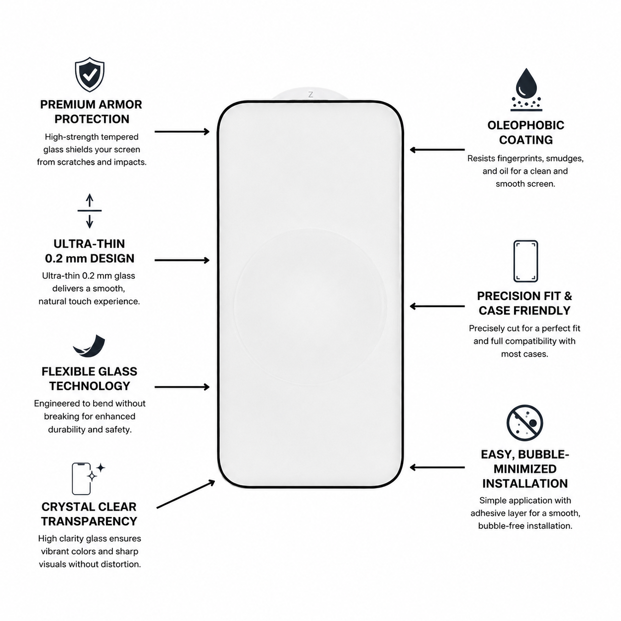 Premium Armor Tempered Glass for iPhones
