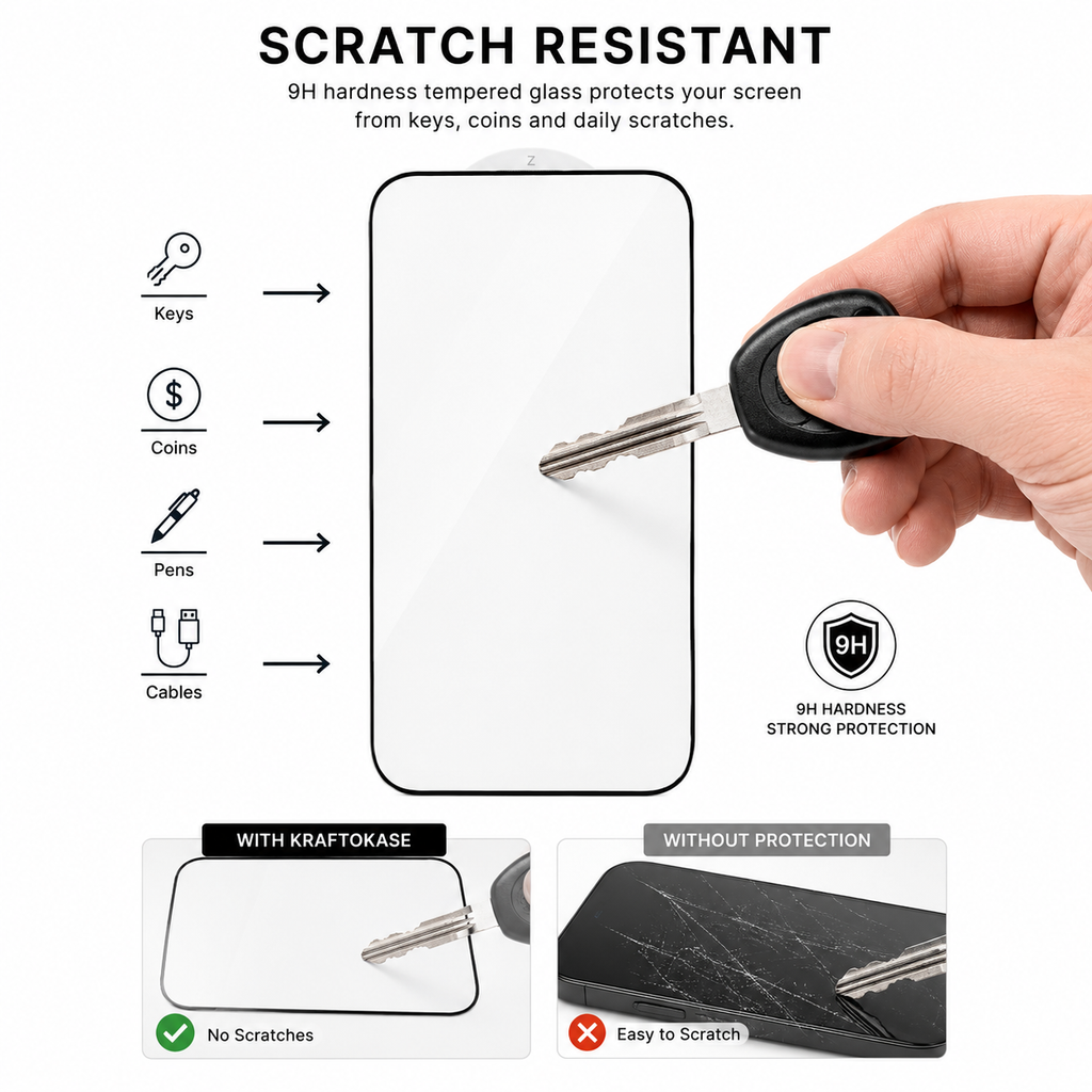 Premium Armor Tempered Glass for iPhones